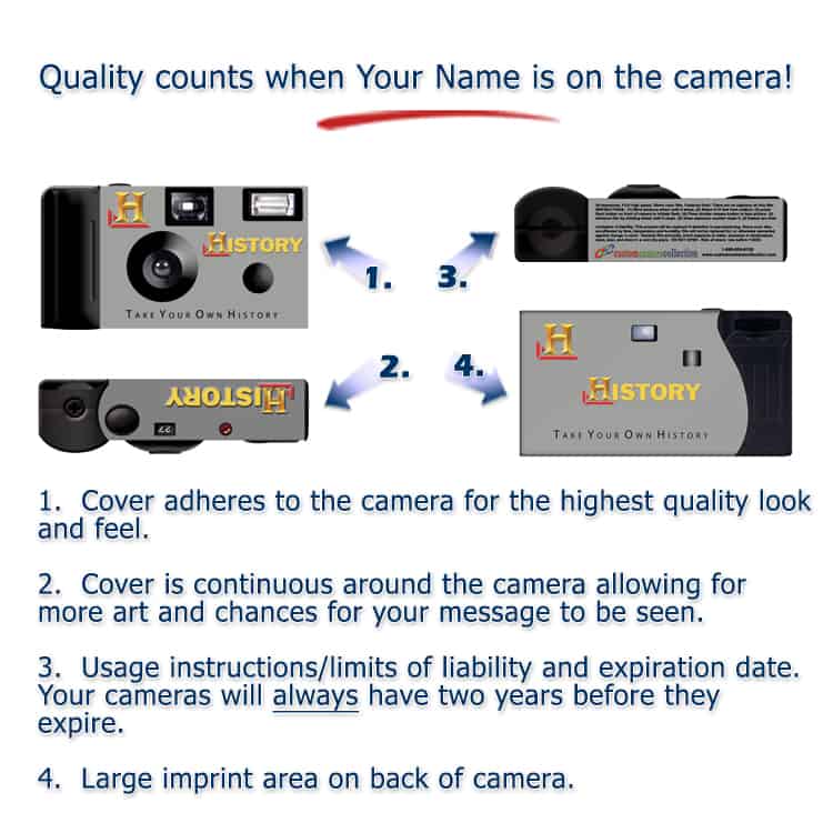 Custom Business Logo Disposable Camera