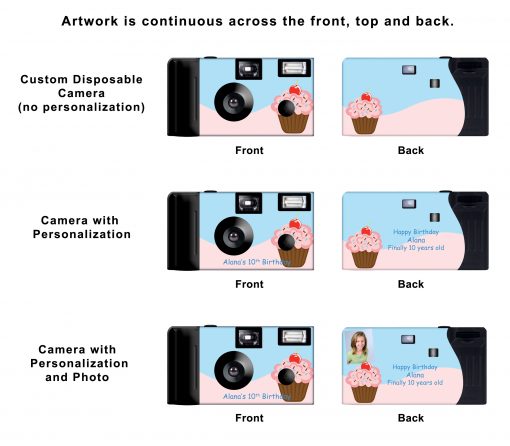Cupcake Custom Disposable Camera